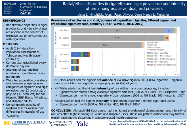 Thumbnail for Racial/ethnic disparities in cigarette and cigar prevalence and intensity
of use among exclusive, dual, and polyusers poster